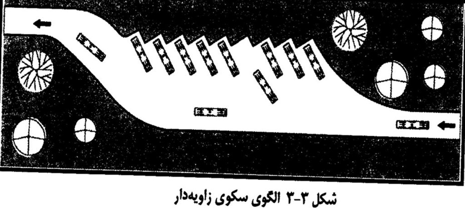 سکوهای زاویه دار