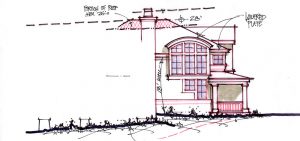 قرارداد طراحی معماری به همراه نمونه