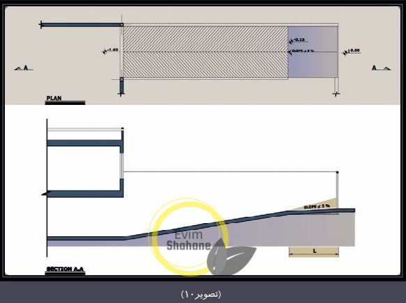 ضوابط شهرداری پارکینگ