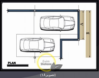 ضوابط پارکینگ دو ماشین