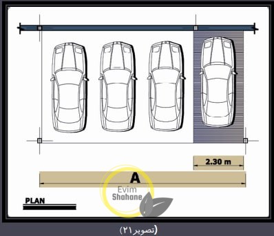 ضوابط پارکینگ چهار ماشین