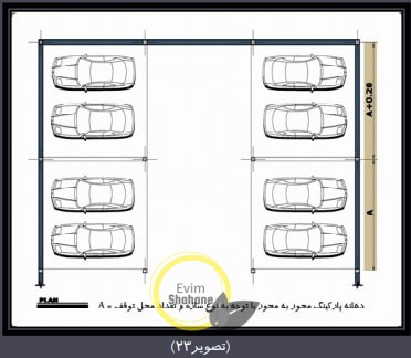 ضوابط پارکینگ هشت ماشین