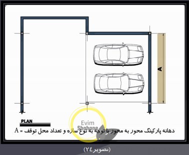 ضوابط پارکینگ دو ماشین