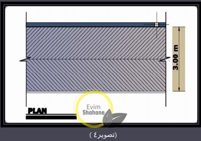 ضوابط پارکینگ