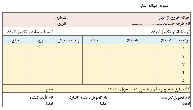 فرم گزارش ارسال مستقیم کالا